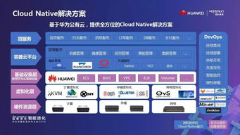 三年轉型結碩果 潤和軟件在華為生態伙伴大會上展示從芯片到應用的全棧式IoT能力閉環