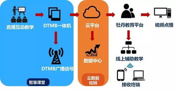 商學(xué)院MBA學(xué)員參訪牡丹集團(tuán) 探索數(shù)字內(nèi)容制作服務(wù)的創(chuàng)新與未來