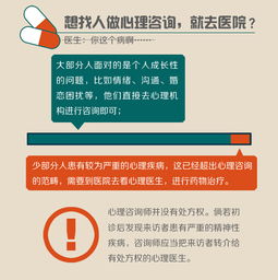 被誤解的心理咨詢 從北大心理中心看中國大學(xué)生求助困境